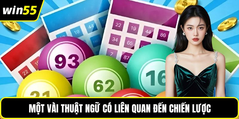 Một vài thuật ngữ có liên quan đến chiến lược